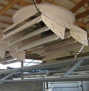 東石賽可龍風(fēng)機(jī)：風(fēng)力大，風(fēng)向靈活，性能卓著